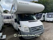 Eura Mobil Profila 675 VB 2008 Motorhomes Thumbnail