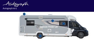 Bailey Autograph 81-5 - 2026 (Trade) image 11