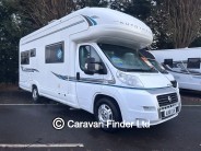 motorhomes image