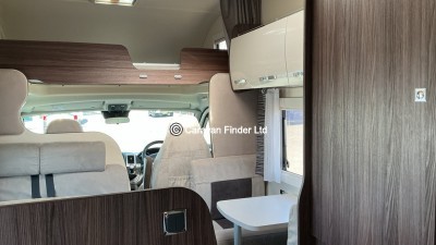 Benimar Mileo 232 2019 (Trade) image 5