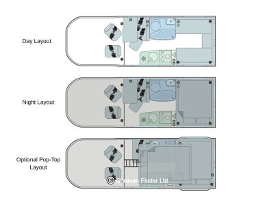 Bailey Endeavour B68 - NEW MODEL 2027 (Trade) image 11