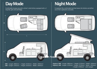 Vw Hillside Leisure Birchover 2023 (Trade) image 4