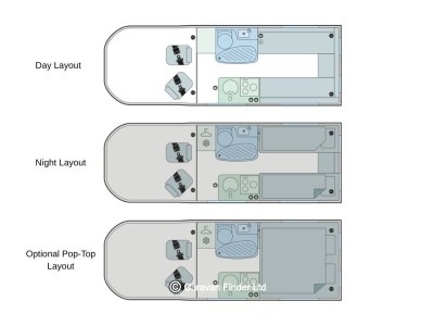 Bailey Endeavour B62 - BRAND NEW MODEL 2027 (Trade) image 11