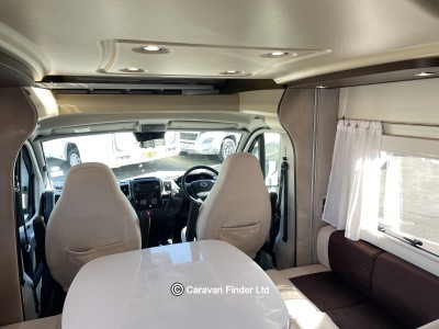 Benimar Mileo 202 2016 (Trade) image 4