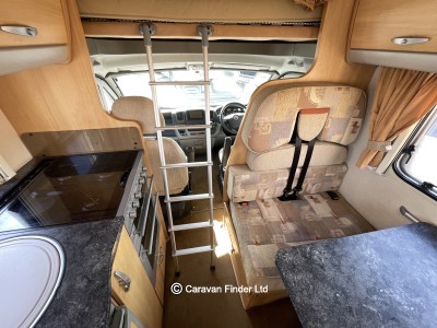 Ace Firenze 2008 (Trade) image 4