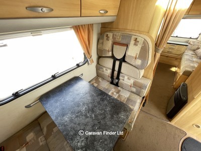 Ace Firenze 2008 (Trade) image 6