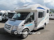 motorhomes image